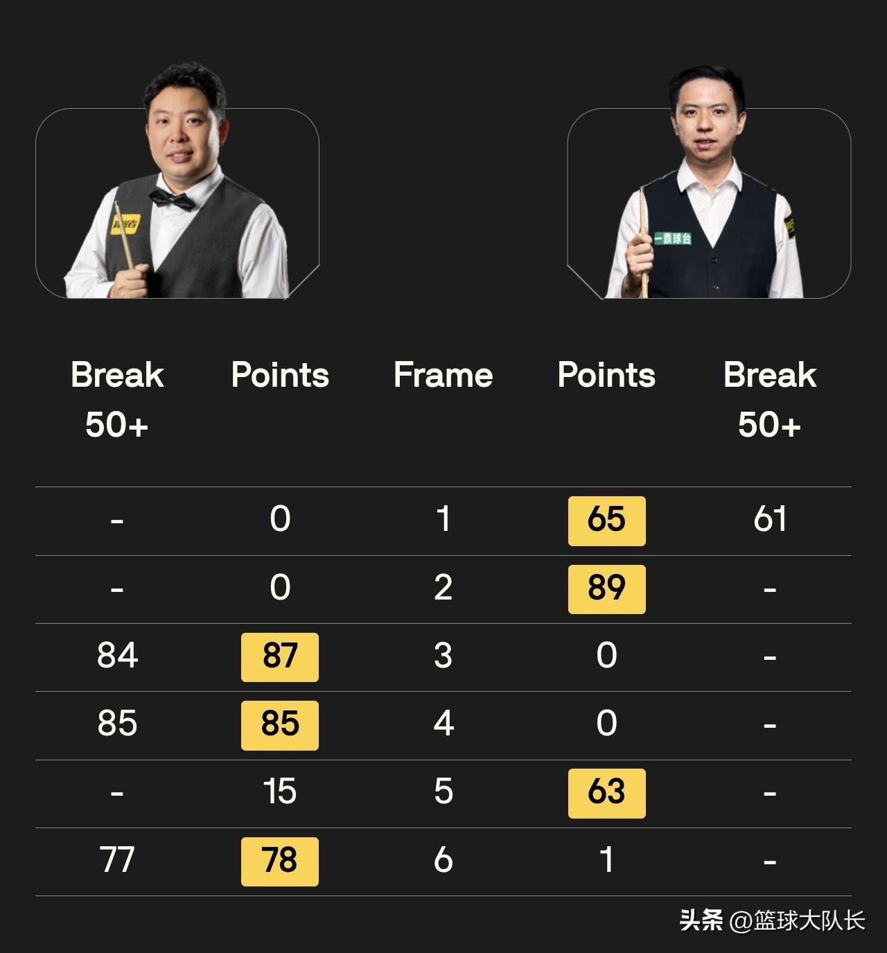 岁的老将肖, 都展现了亚, 面对 岁的老将肖, 都展现了亚, 面对